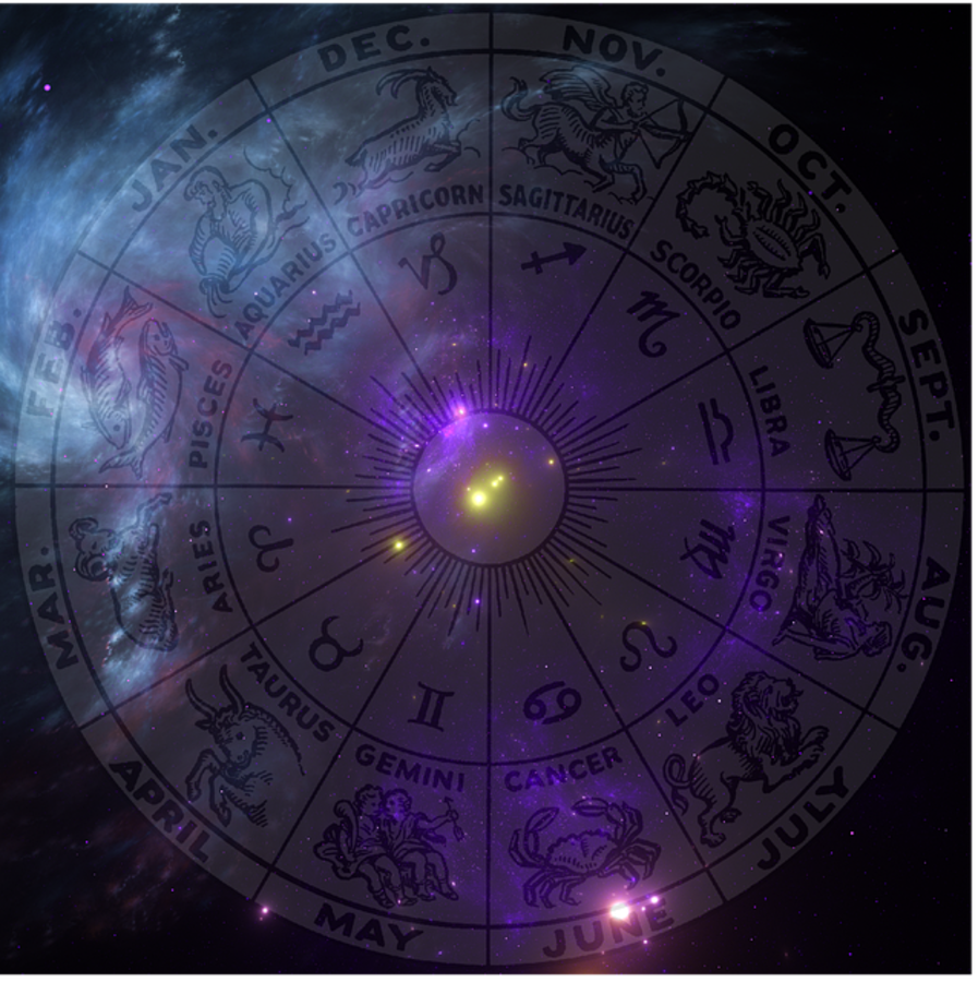 Cosa ci riservano le Stelle di Corinne